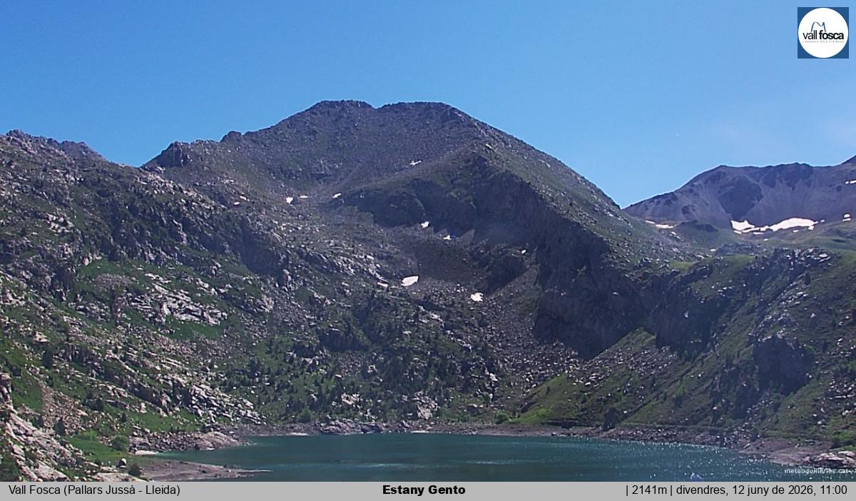 Estany Gento