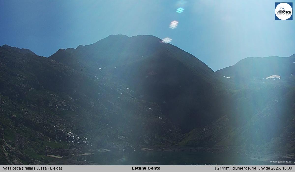 Estany Gento