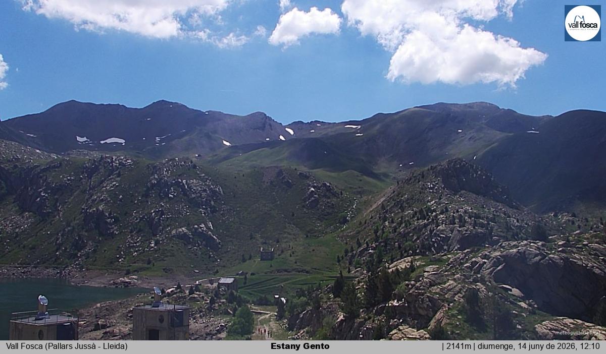 Estany Gento