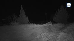Webcams