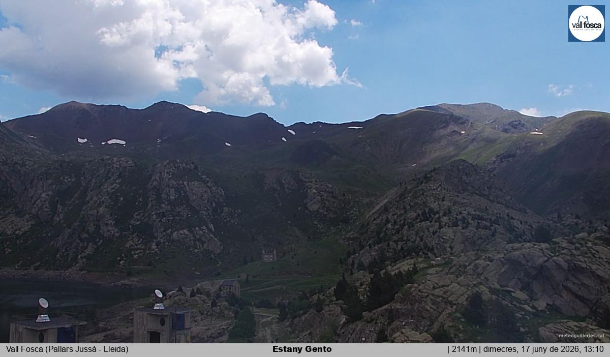 Estany Gento