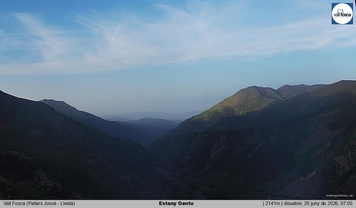 Estany Gento