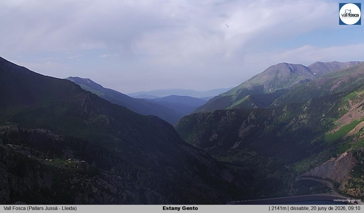 Estany Gento