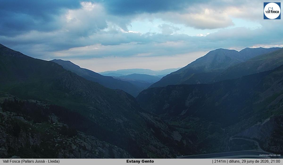 Estany Gento