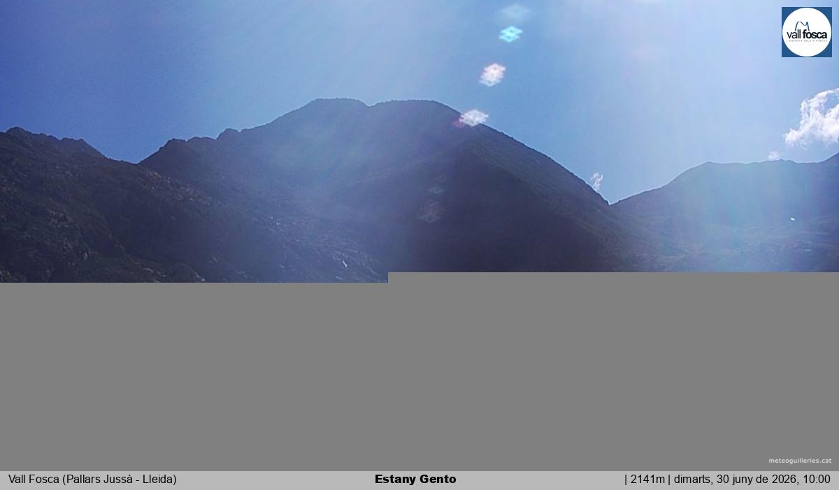 Estany Gento