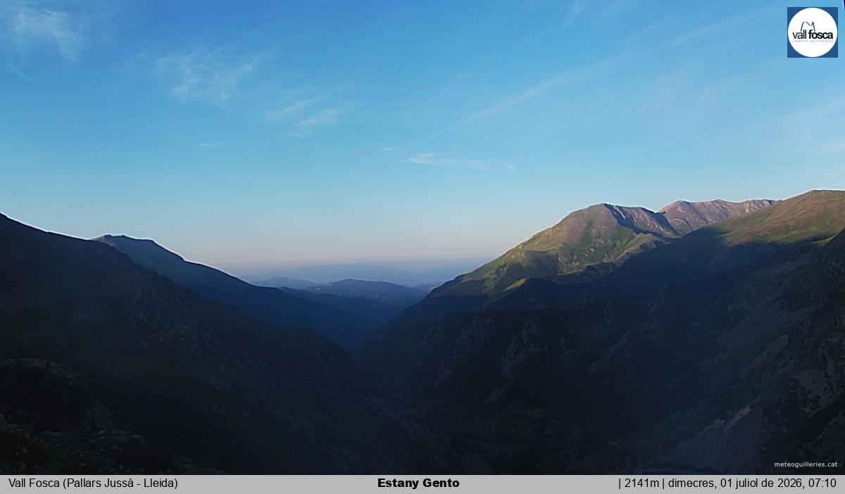 Estany Gento