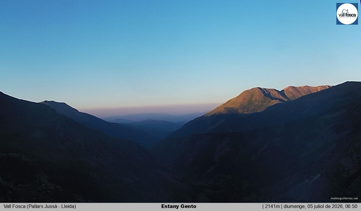Estany Gento