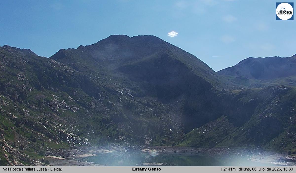 Estany Gento
