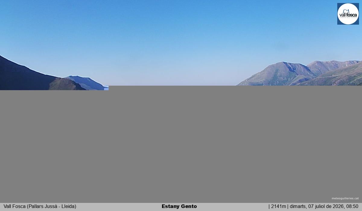 Estany Gento