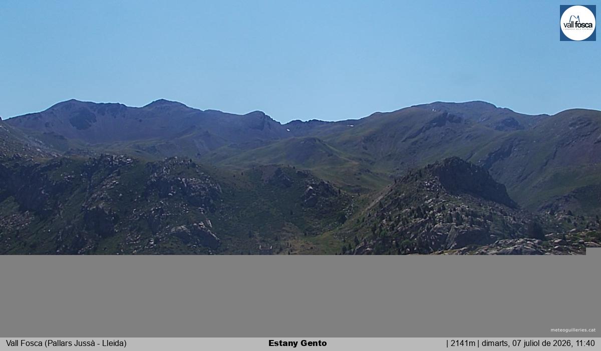 Estany Gento