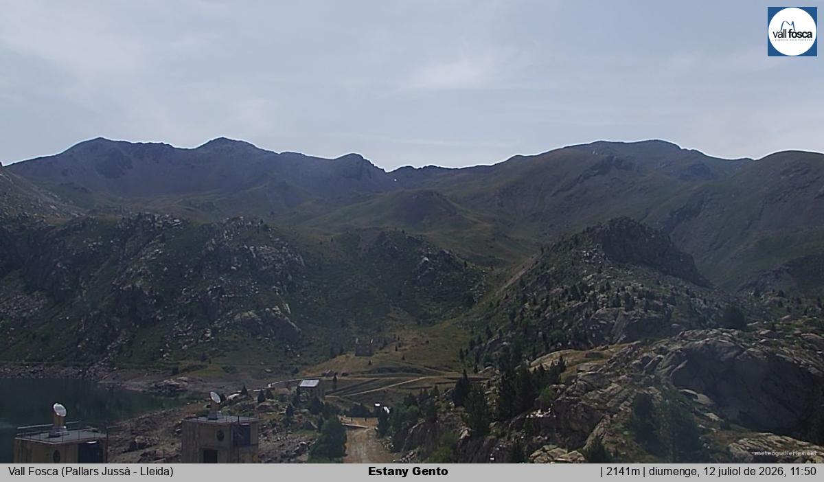 Estany Gento