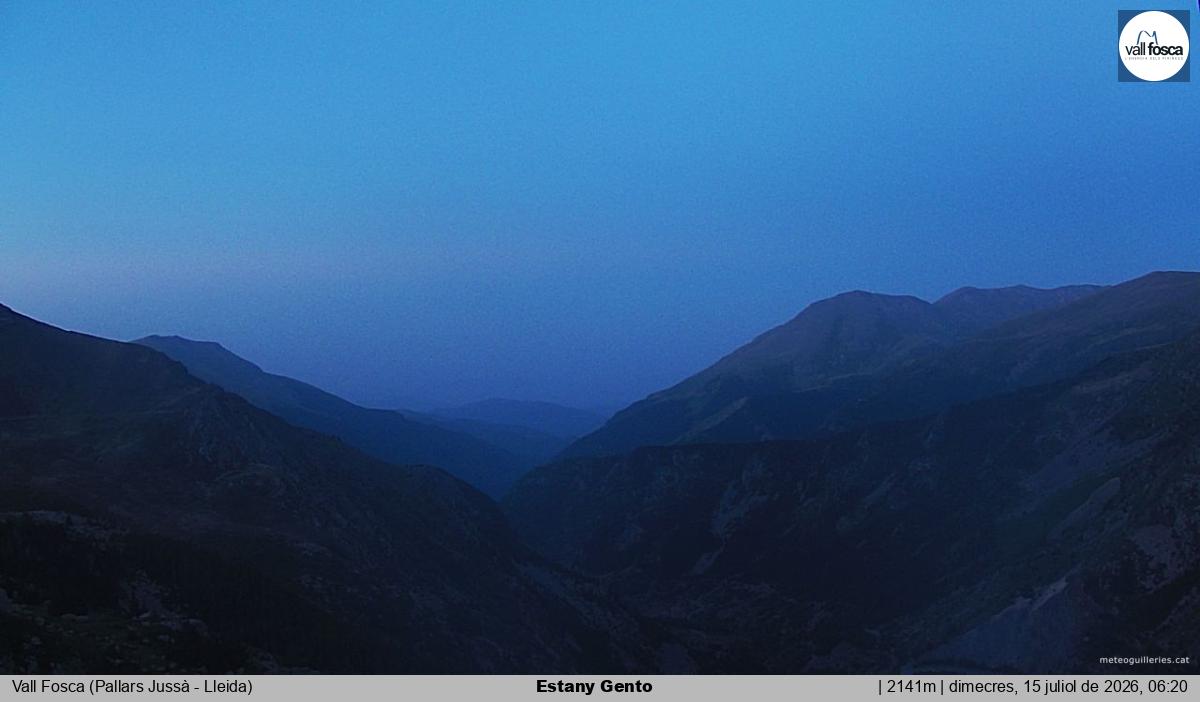 Estany Gento
