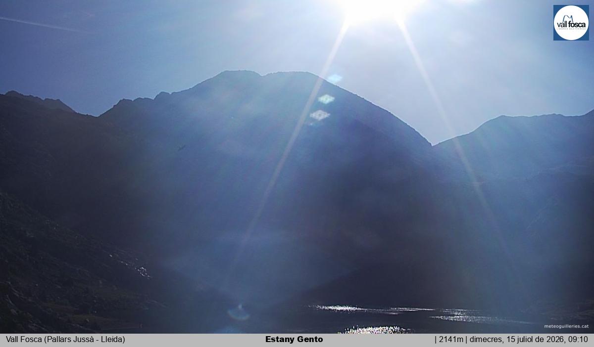 Estany Gento