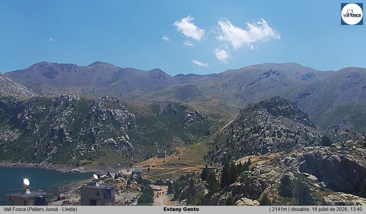 Estany Gento