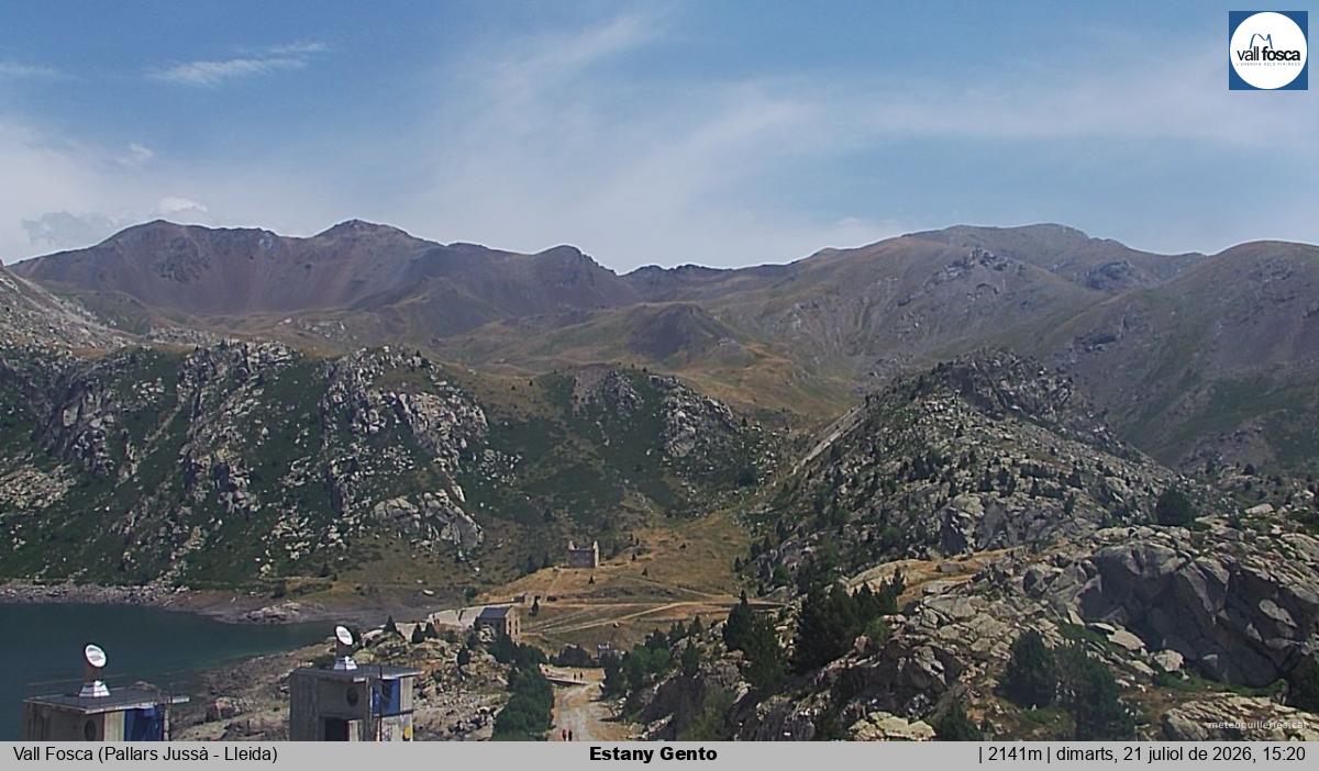 Estany Gento