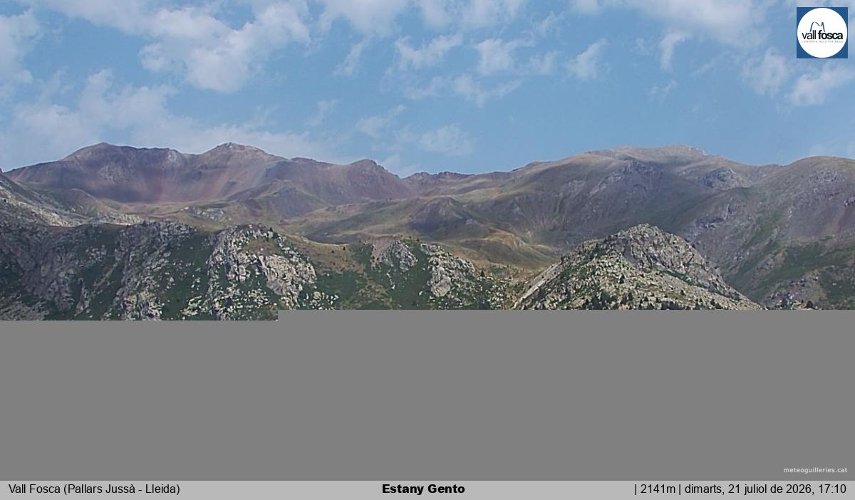 Estany Gento