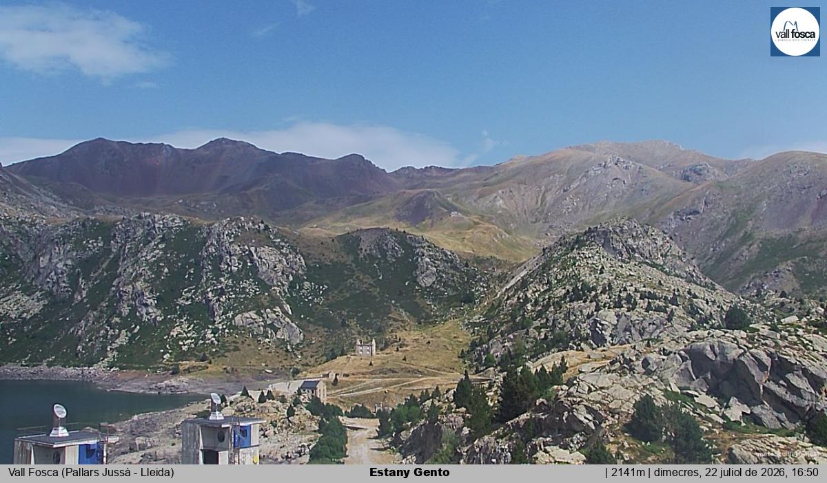 Estany Gento