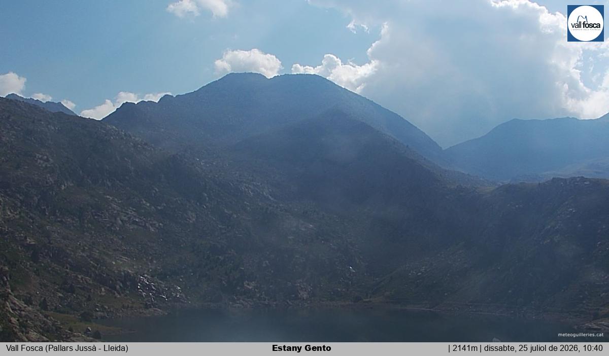 Estany Gento