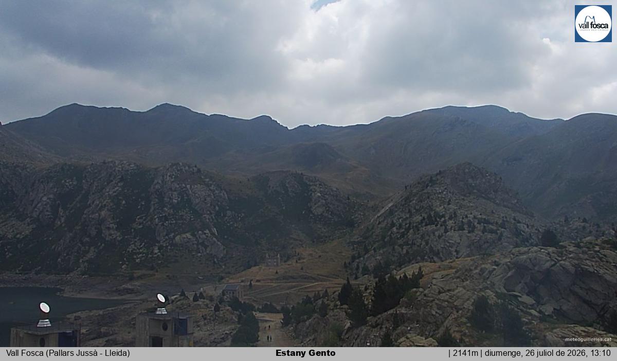 Estany Gento