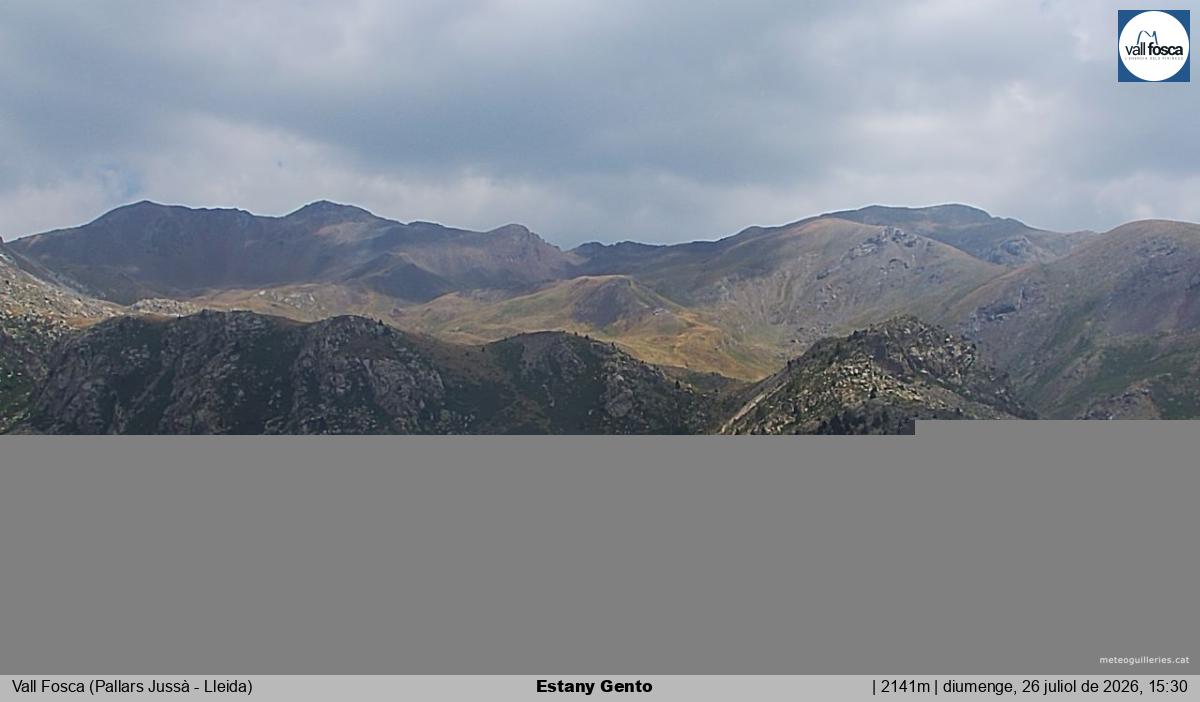 Estany Gento