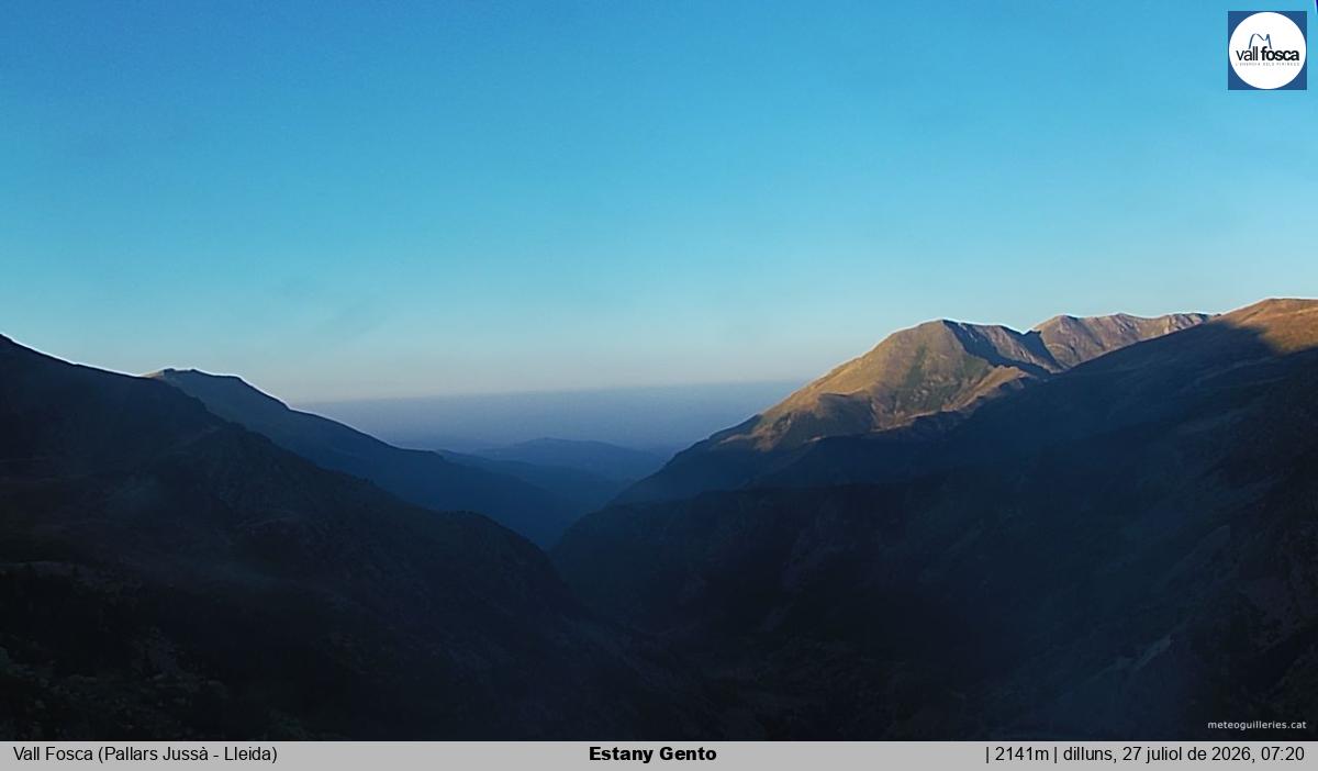 Estany Gento