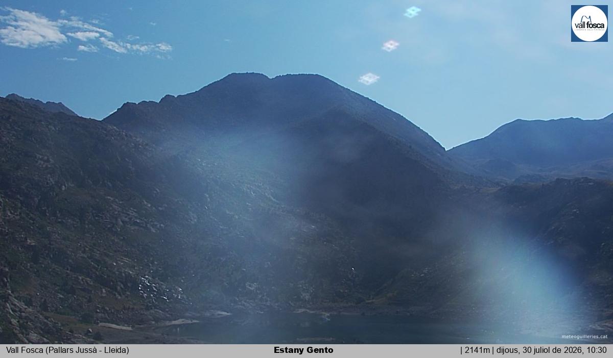 Estany Gento
