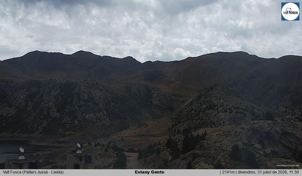 Estany Gento
