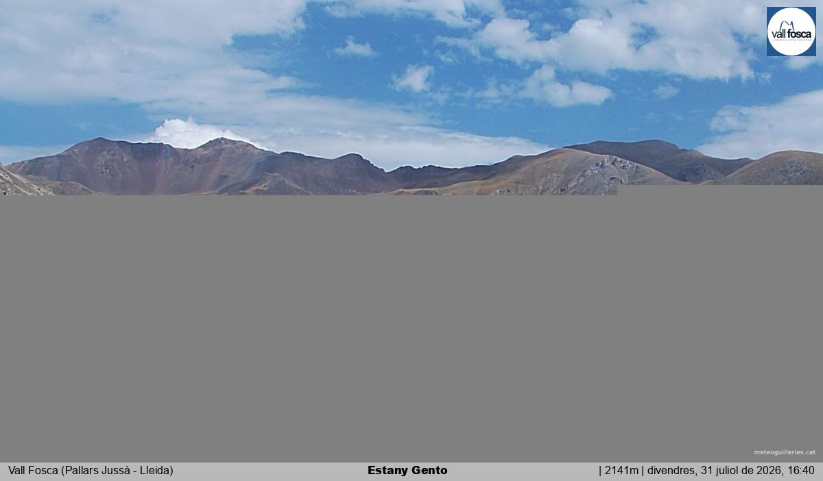 Estany Gento