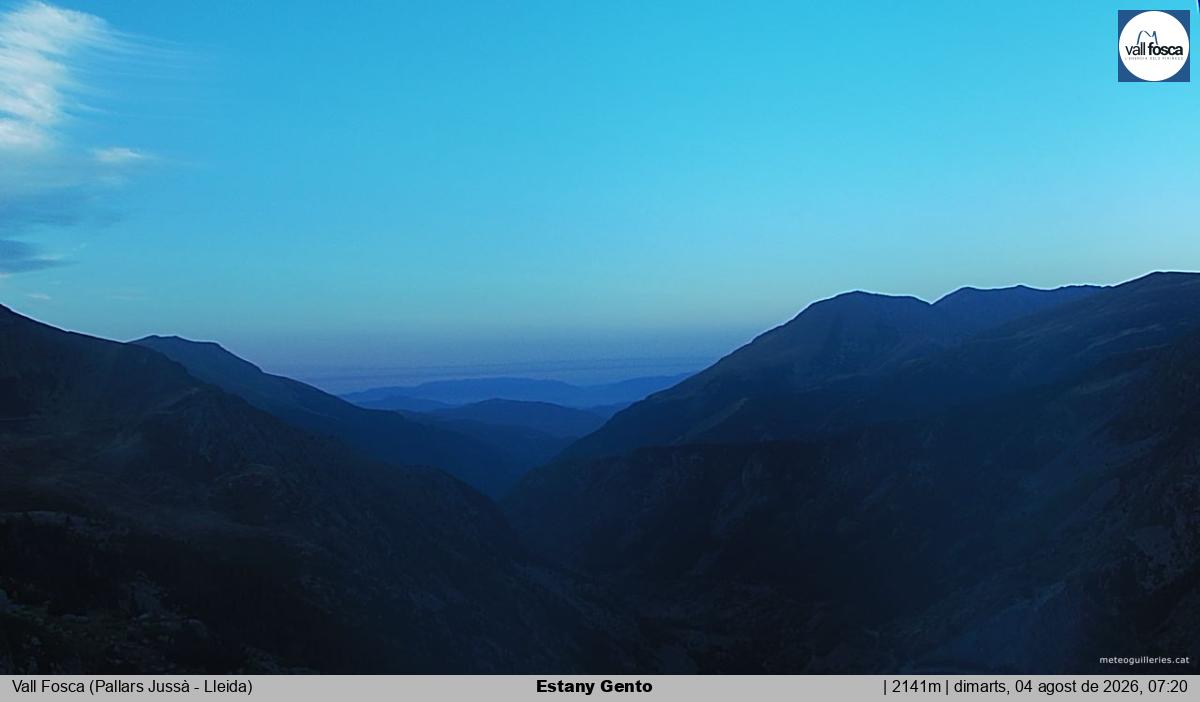 Estany Gento