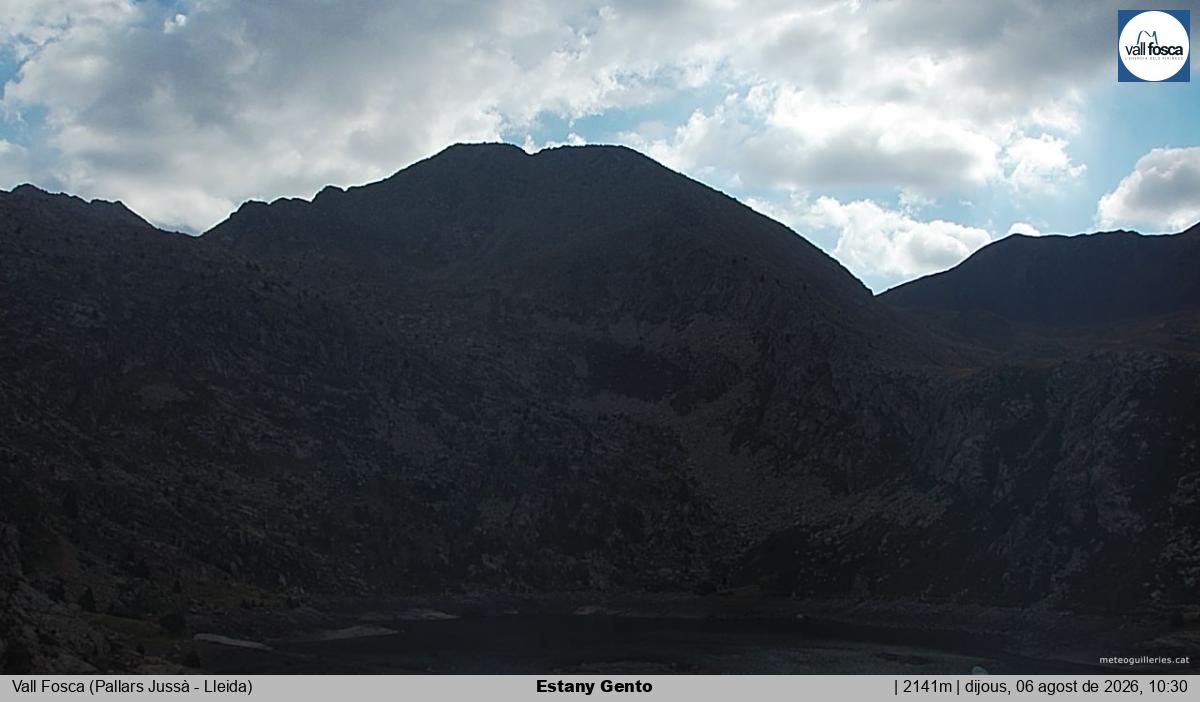 Estany Gento