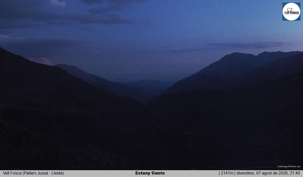 Estany Gento