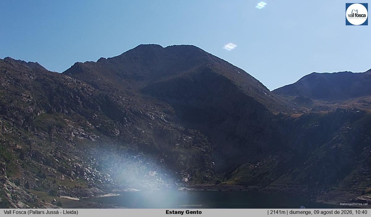 Estany Gento