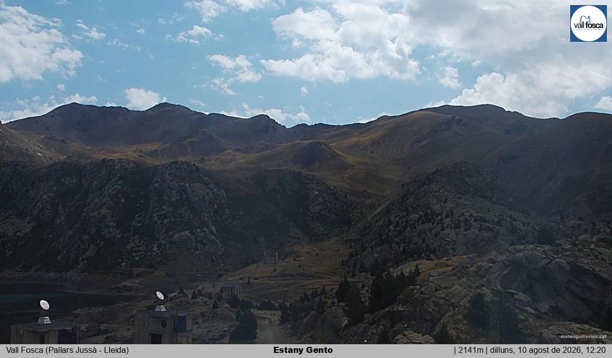 Estany Gento