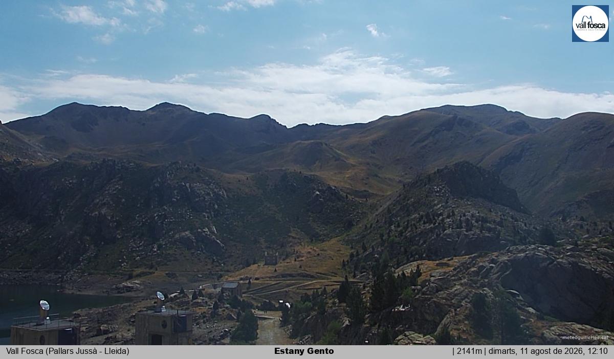 Estany Gento