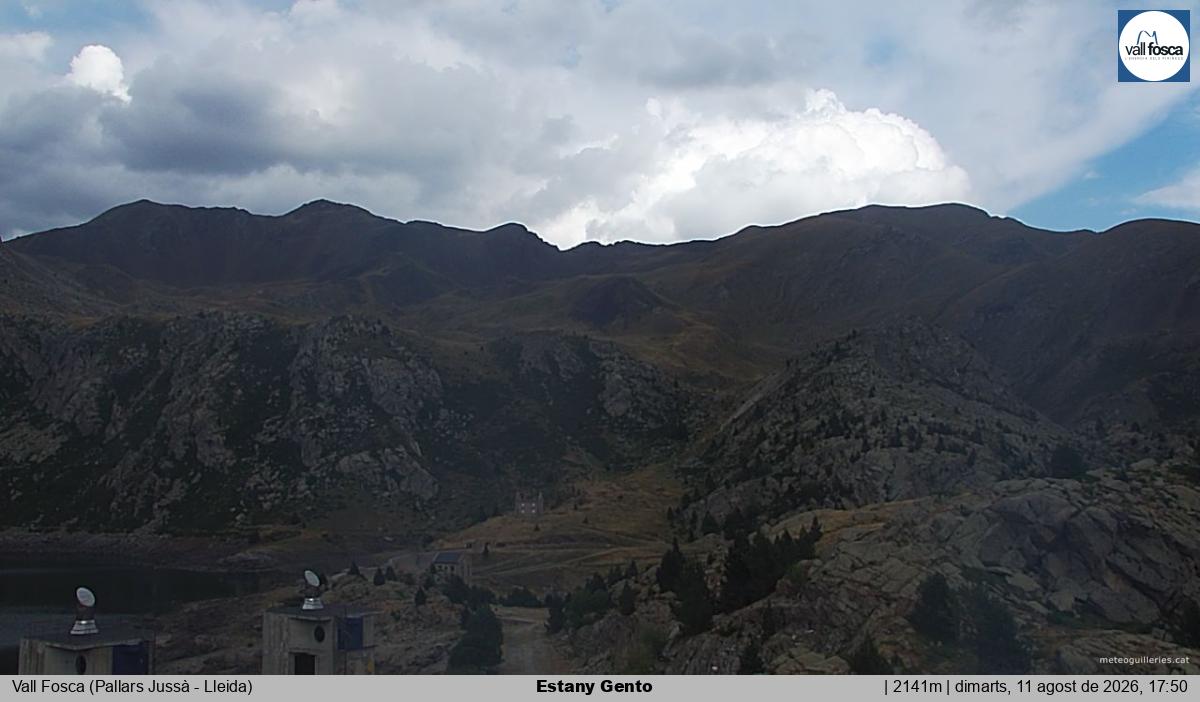 Estany Gento