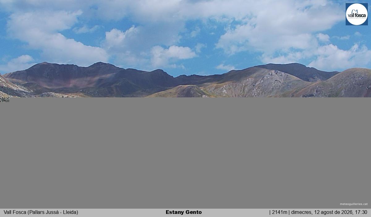 Estany Gento