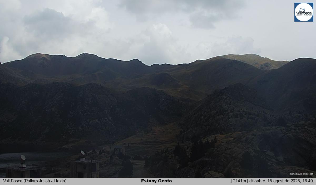Estany Gento