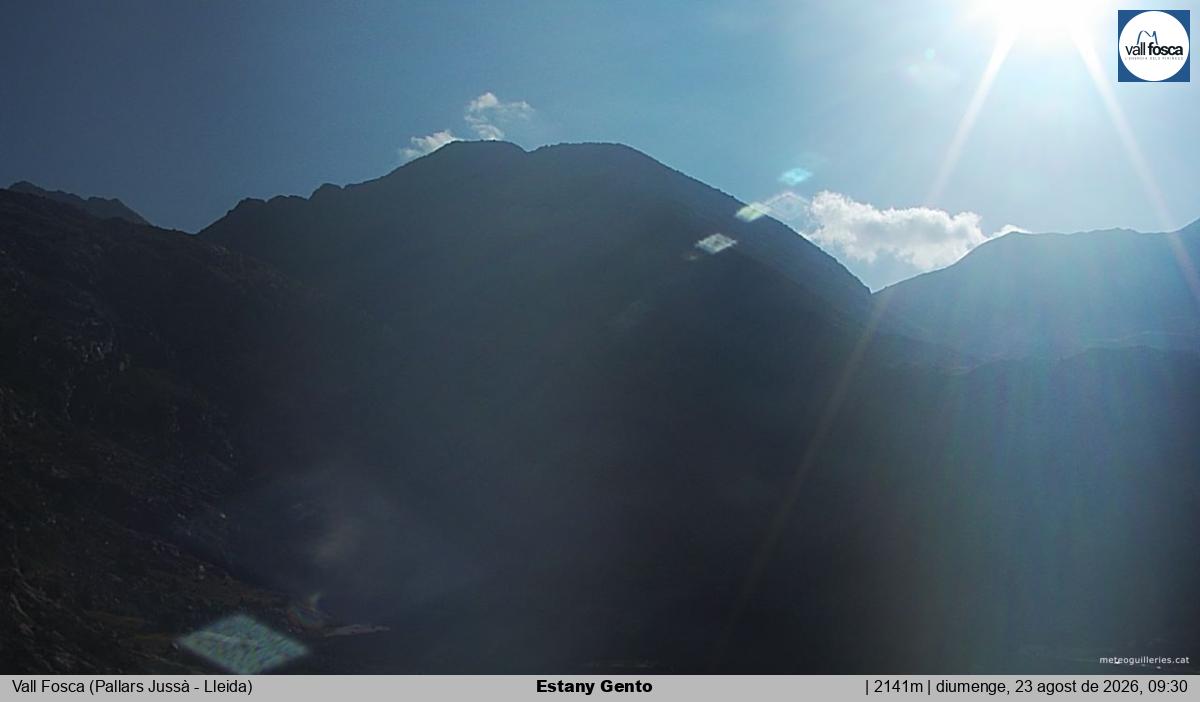 Estany Gento