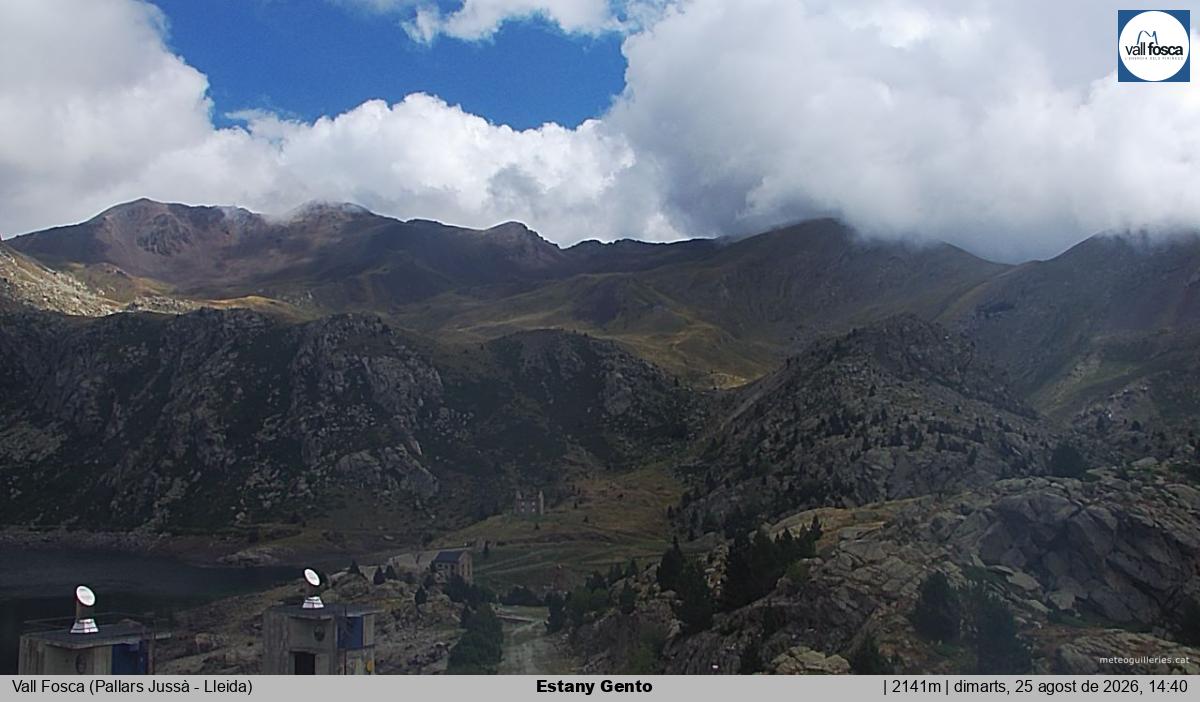 Estany Gento