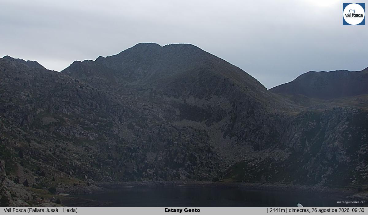 Estany Gento