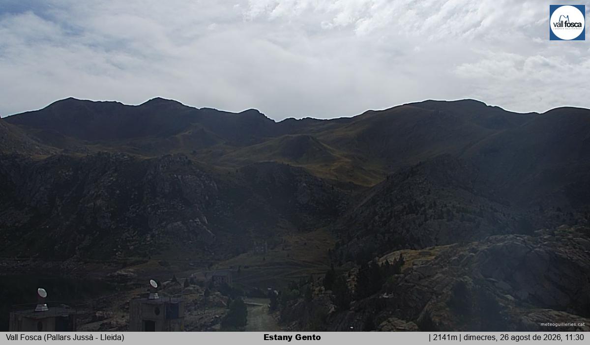Estany Gento