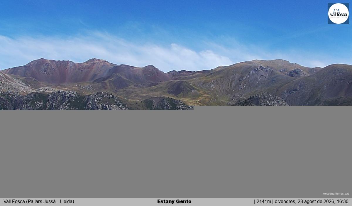 Estany Gento