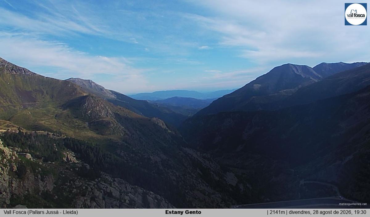 Estany Gento