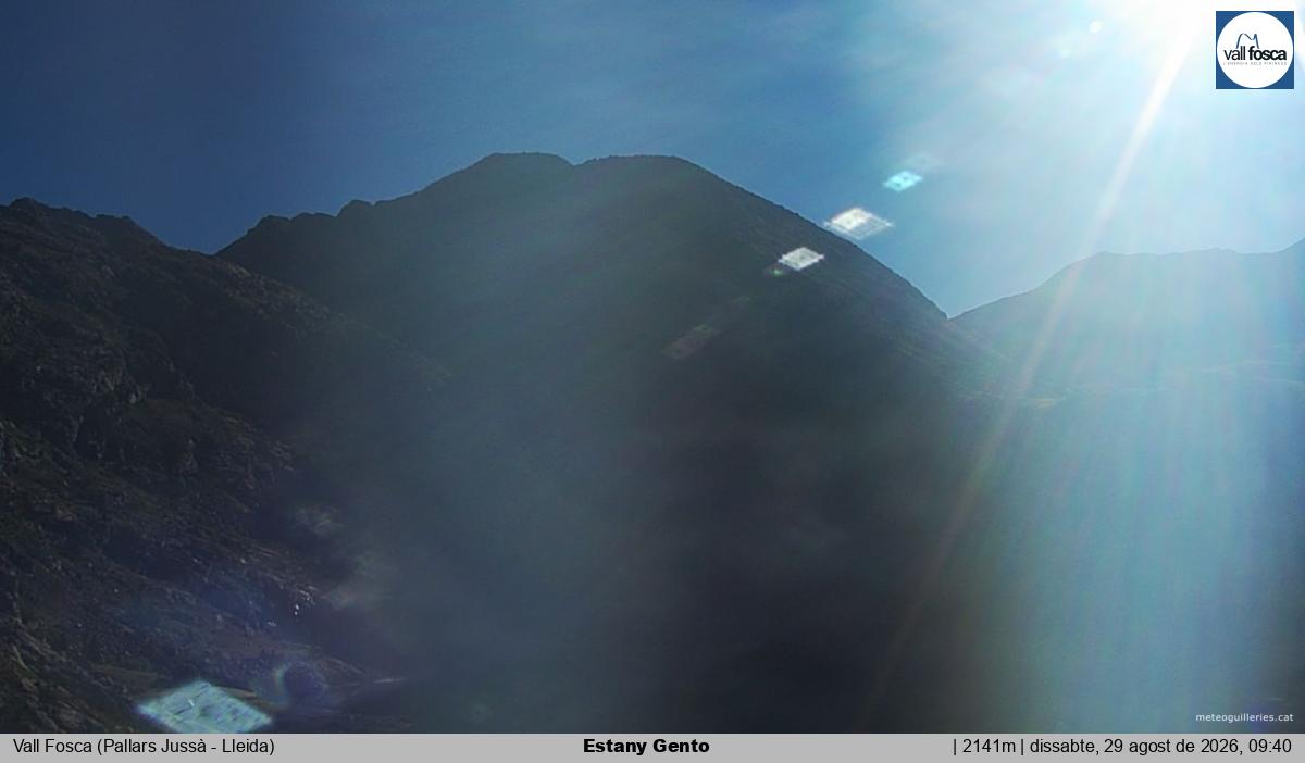 Estany Gento