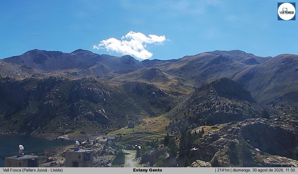 Estany Gento