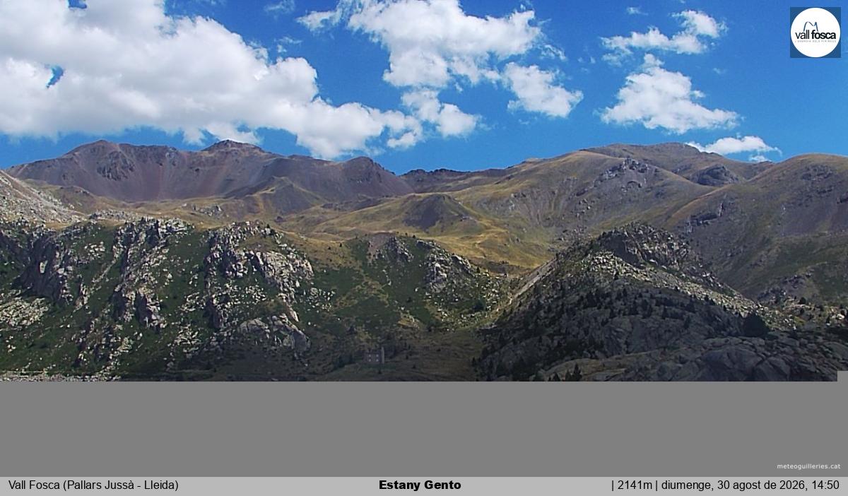 Estany Gento