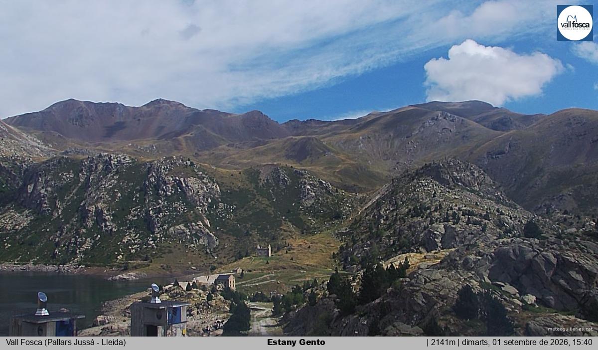 Estany Gento