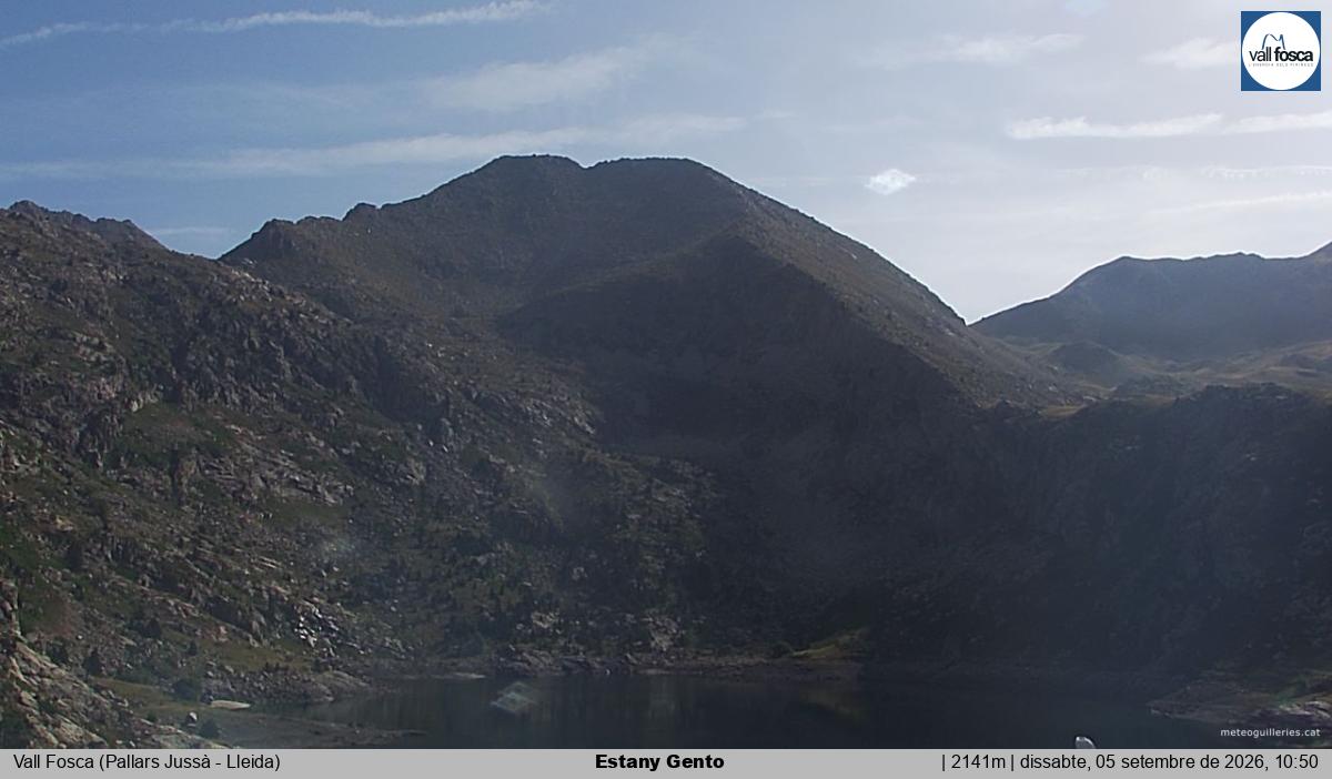 Estany Gento