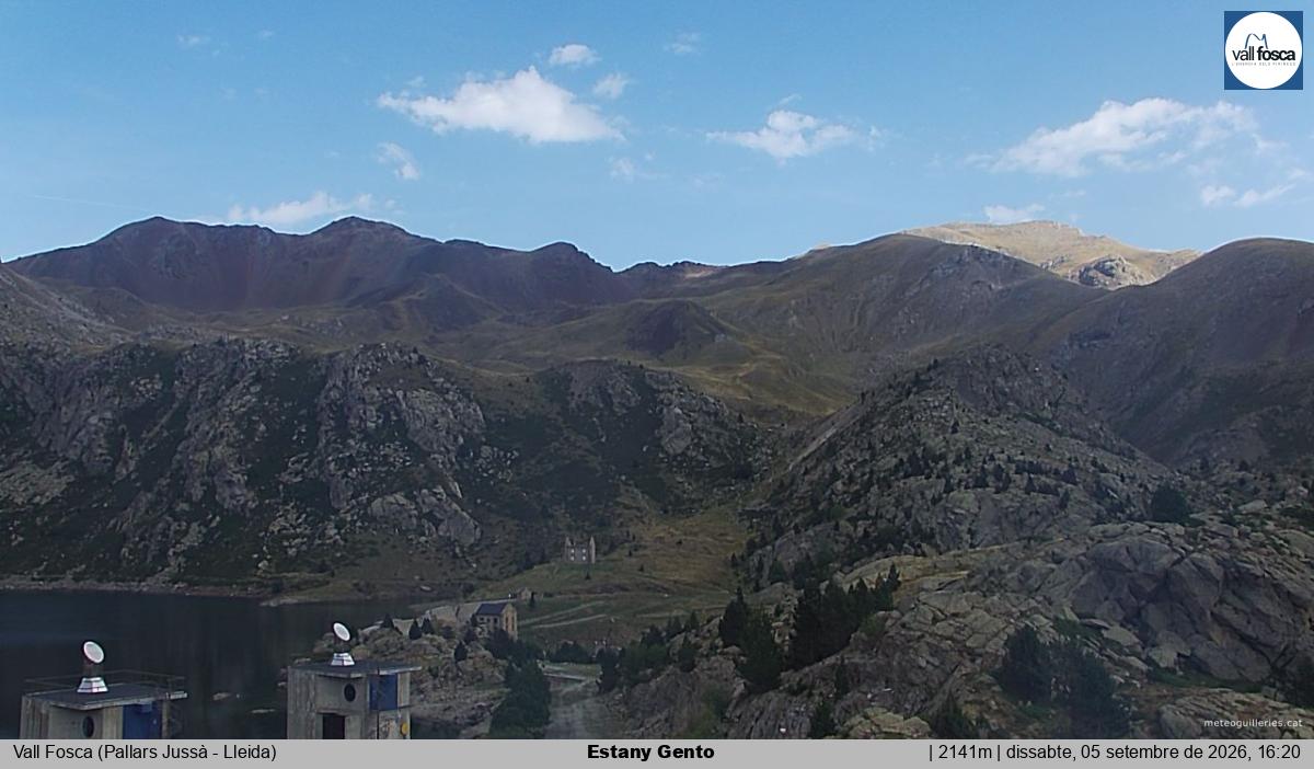 Estany Gento