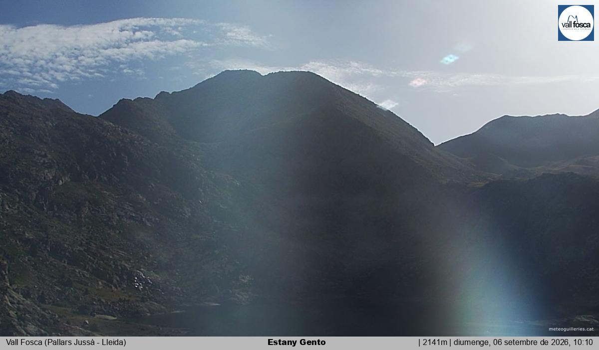 Estany Gento